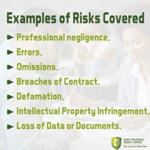 Risks-Covered-by-Professional-Indemnity-Insurance